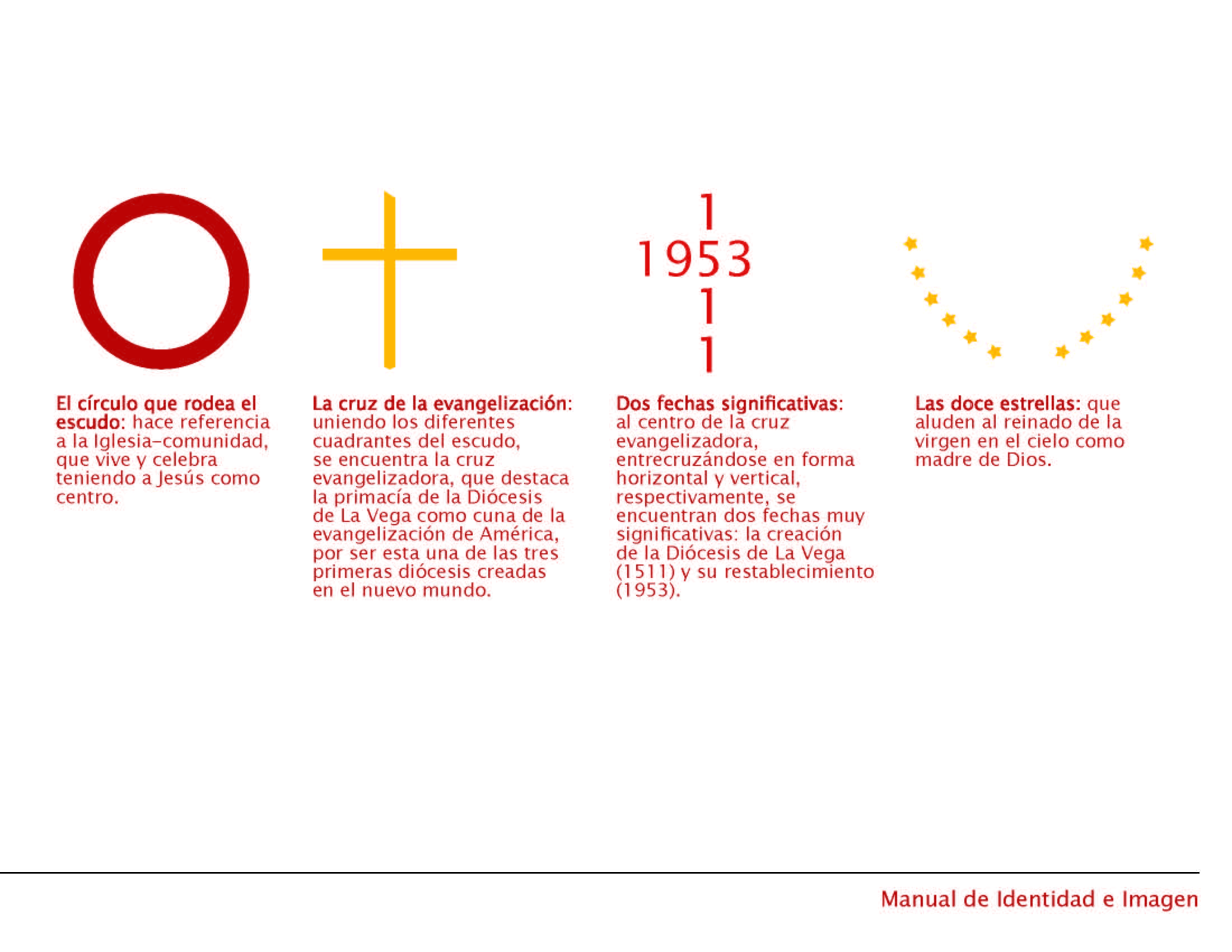 Elementos del escudo de la Diócesis de La Vega