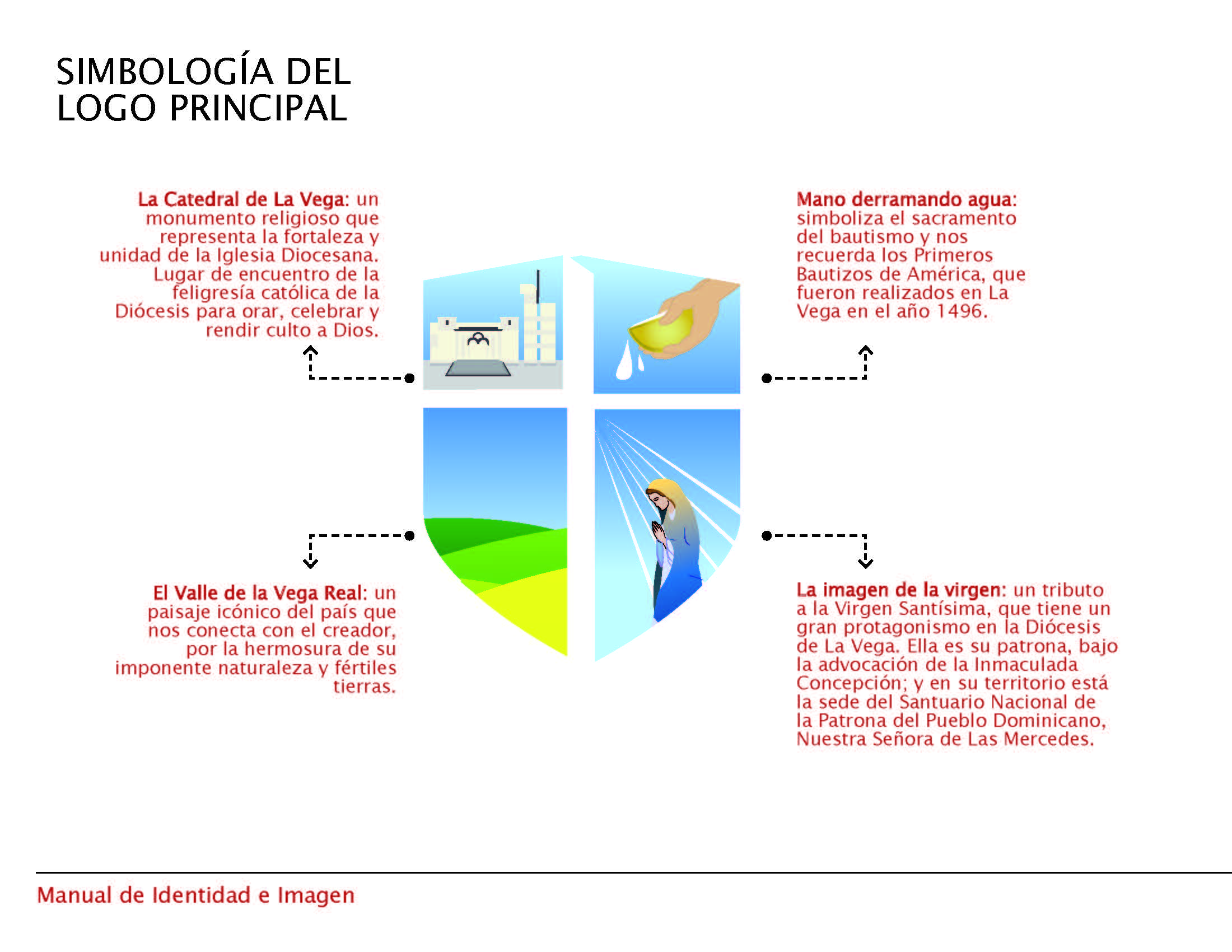 Logotipo de la Diócesis de La Vega